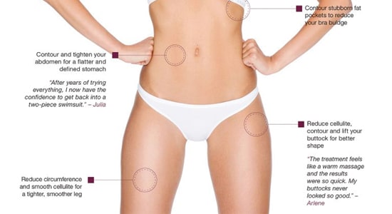 Venus Bottom Half